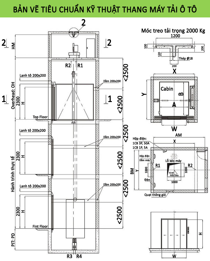 Bản vẽ tiêu chuẩn kỹ thuật thang máy tải ô tô 2000KG và 2500KG có phòng máy