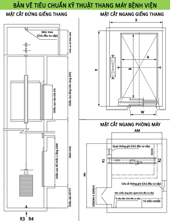 Bản vẽ thang máy bệnh viện 750kg, 1000kg, 1150kg, 1350kg