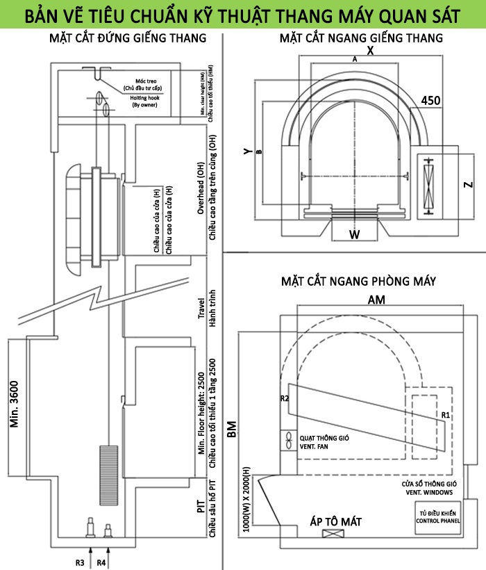 Bản vẽ thang máy quan sát vách lồng kính cường lực 600kg, 800kg, 1000kg, 1350kg