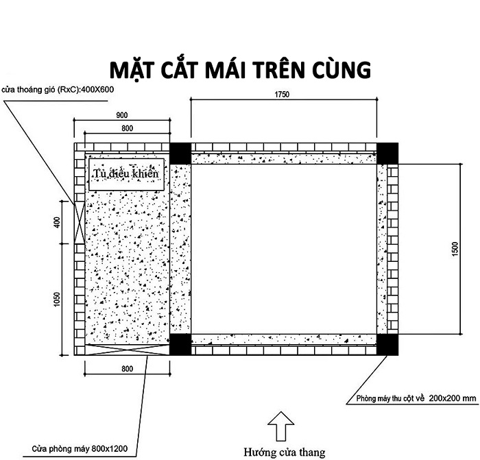 Bản vẽ tham khảo về Mặt cắt mái trên cùng