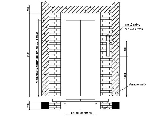 Cách tính kính thước cửa thang máy gia đình 250KG, 300kg, 350kg, 450kg, 630kg, 1000kg, 2500kg, 7000kg...