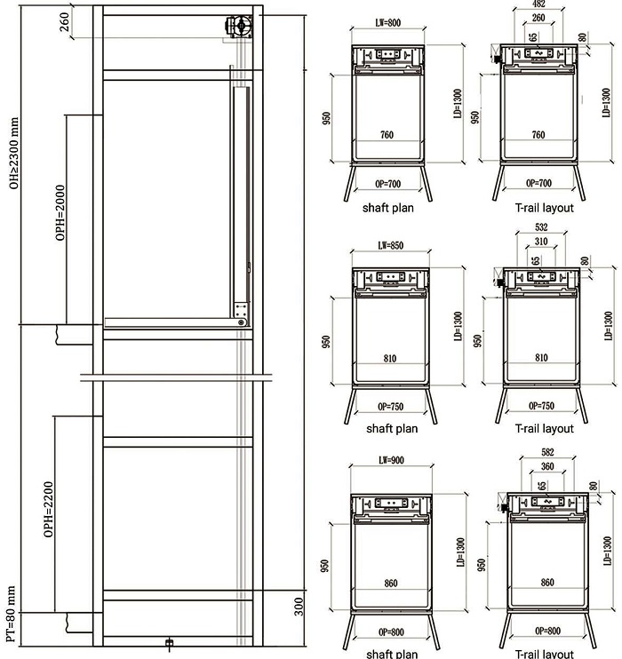 Bản vẽ kỹ thuật thang máy Platform Kohler Brothers Lift