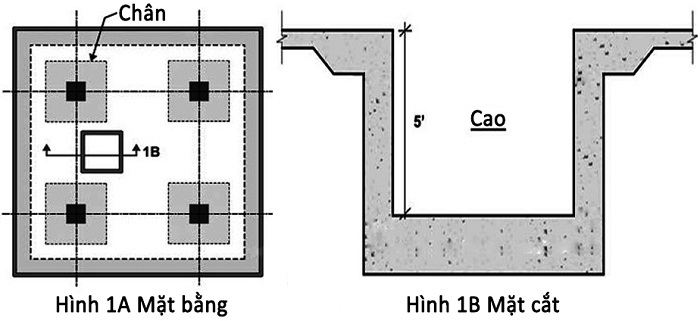 Bản vẽ mặt cắt hố pít thang máy